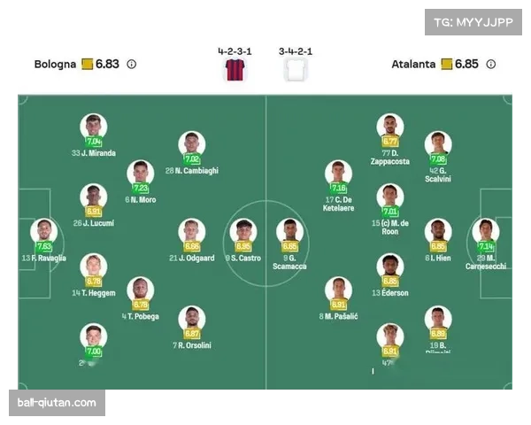 本轮西甲数据复盘：皇马凭借xG优势在强强对话中取胜